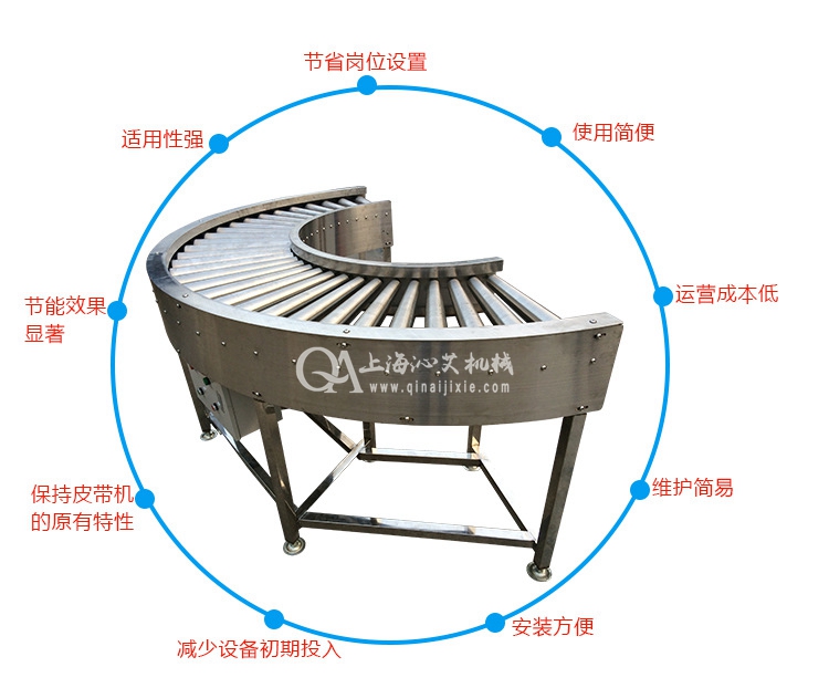 轉(zhuǎn)彎滾筒輸送機 轉(zhuǎn)彎滾筒輸送機