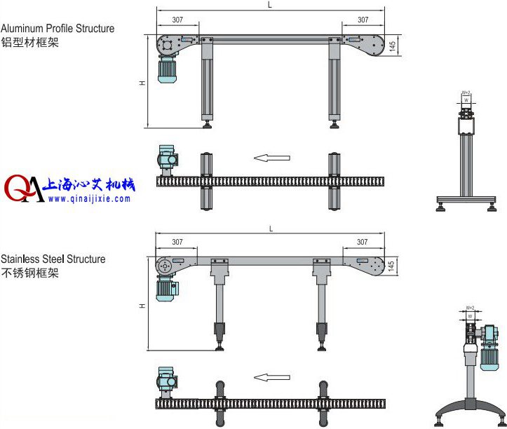 汽車(chē)燈檢測(cè)柔性輸送線示意圖 汽車(chē)燈檢測(cè)柔性輸送線示意圖