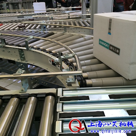 �D(zhu��n)��ʽ�LͲݔ�;�