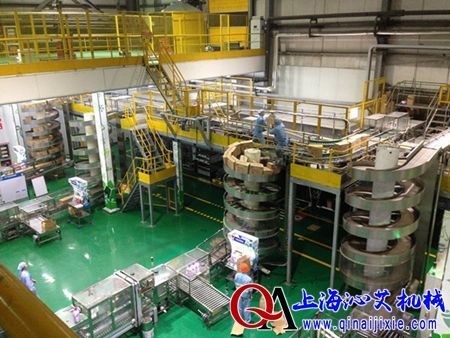 ����ݔ�͙C���ռ�����I(y��)����Ч�ʴ������