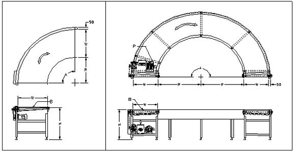 180度皮帶轉(zhuǎn)彎機示意圖 180度皮帶轉(zhuǎn)彎機示意圖