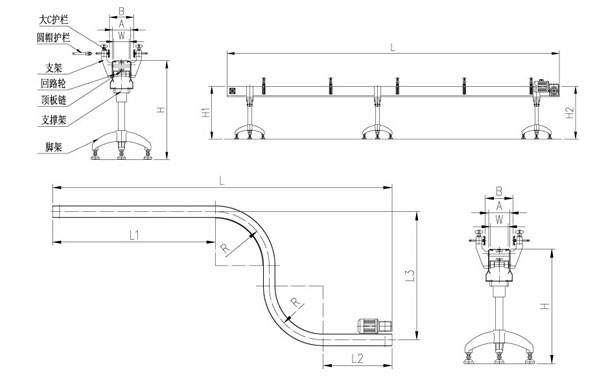 轉(zhuǎn)彎鏈板輸送線示意圖 轉(zhuǎn)彎鏈板輸送線示意圖