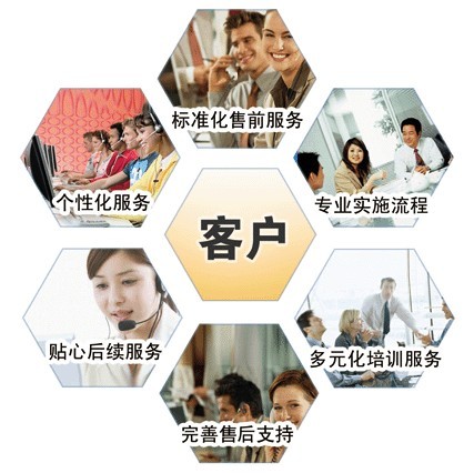 �������ۺ����