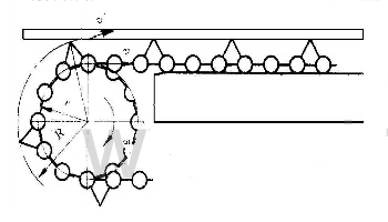 �����������Ͱ��ݔ�͙C(j��)������