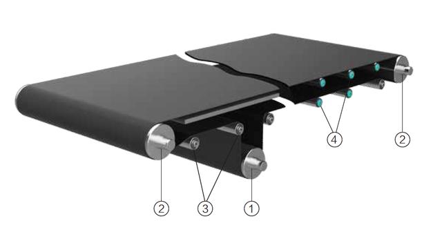 滾筒輸送線(xiàn)設(shè)計(jì)-帶式輥筒