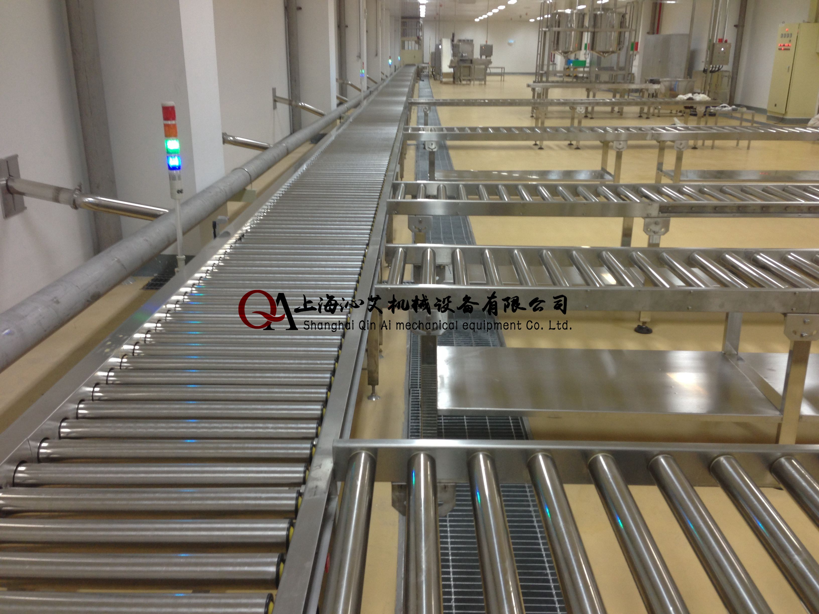 ��(d��ng)���LͲݔ�͙C(j��)��ͮa(ch��n)Ʒ����