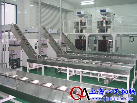 ��ô��Q��ʽ�����C�Ĵ򻬆��}