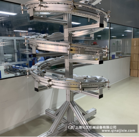 ʳƷݔ�;�ʹ���е�ע�������ʲô��